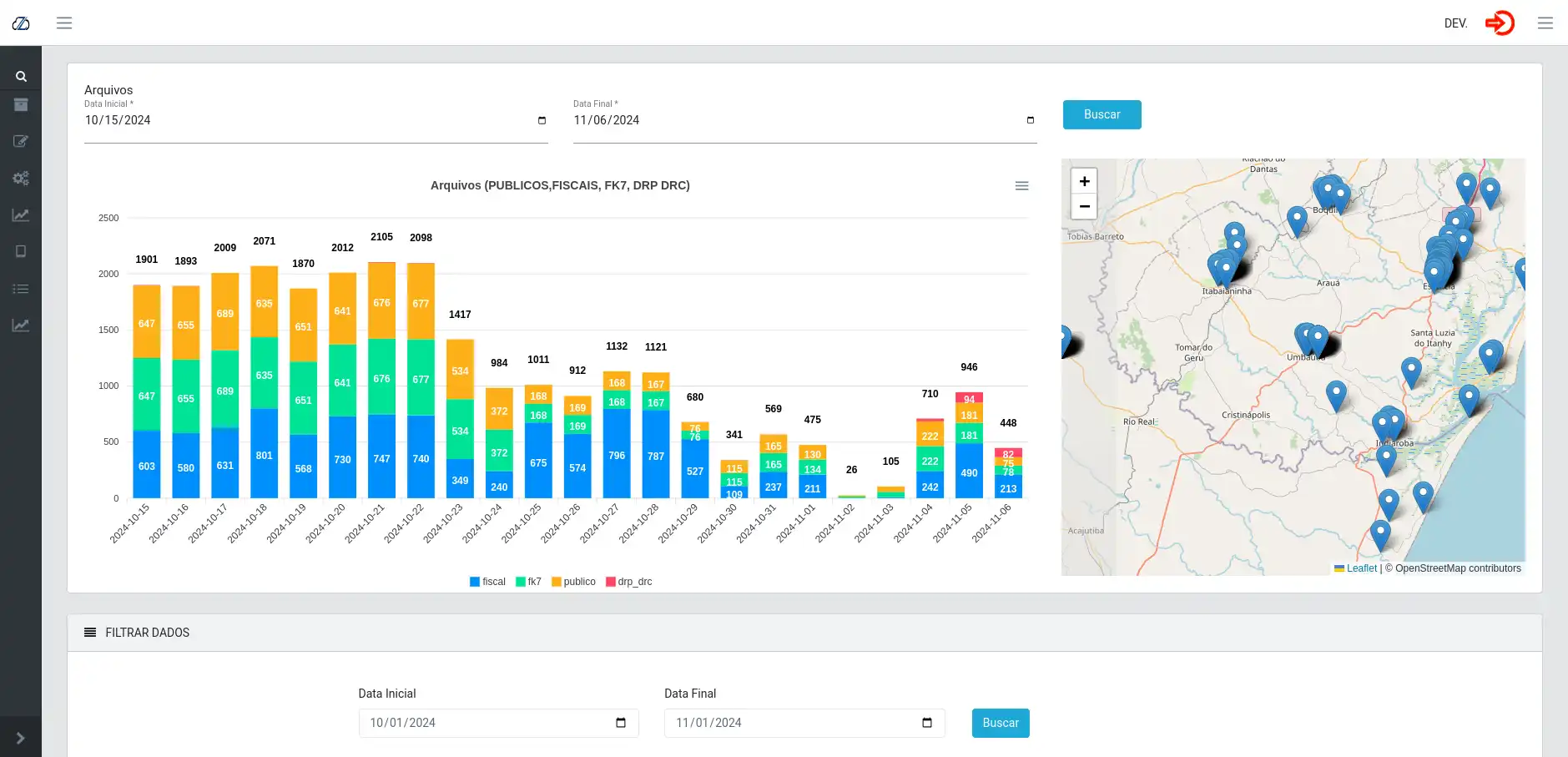 SaaS de Gestão de Energia (Zaruc Cloud)